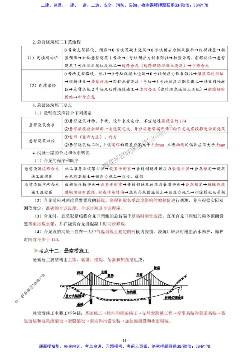 2025年一级建造师《公路工程管理与实务》猛龙过江系列口袋书_2026年一级建造师_2026年一建公路_2025年一建公路SVIP_01-精华文档✿电子教材✿历年真题