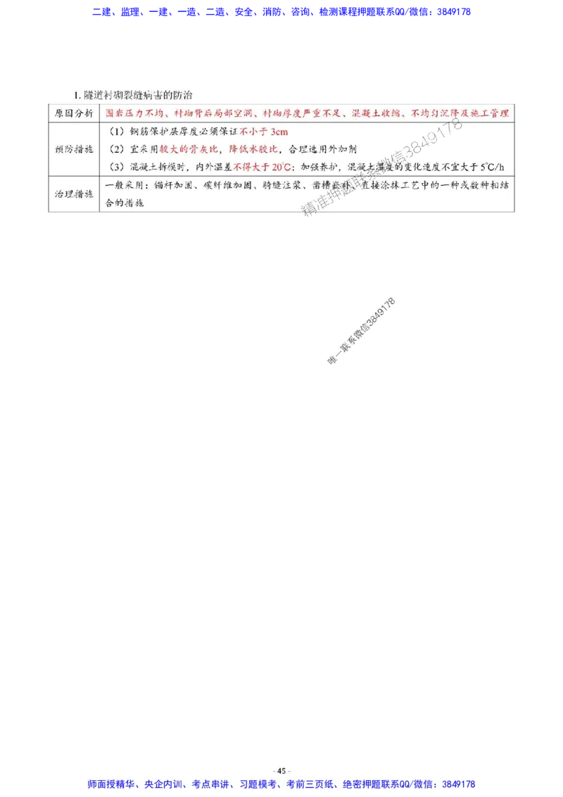 2025年一级建造师《公路工程管理与实务》猛龙过江系列口袋书_2026年一级建造师_2026年一建公路_2025年一建公路SVIP_01-精华文档✿电子教材✿历年真题