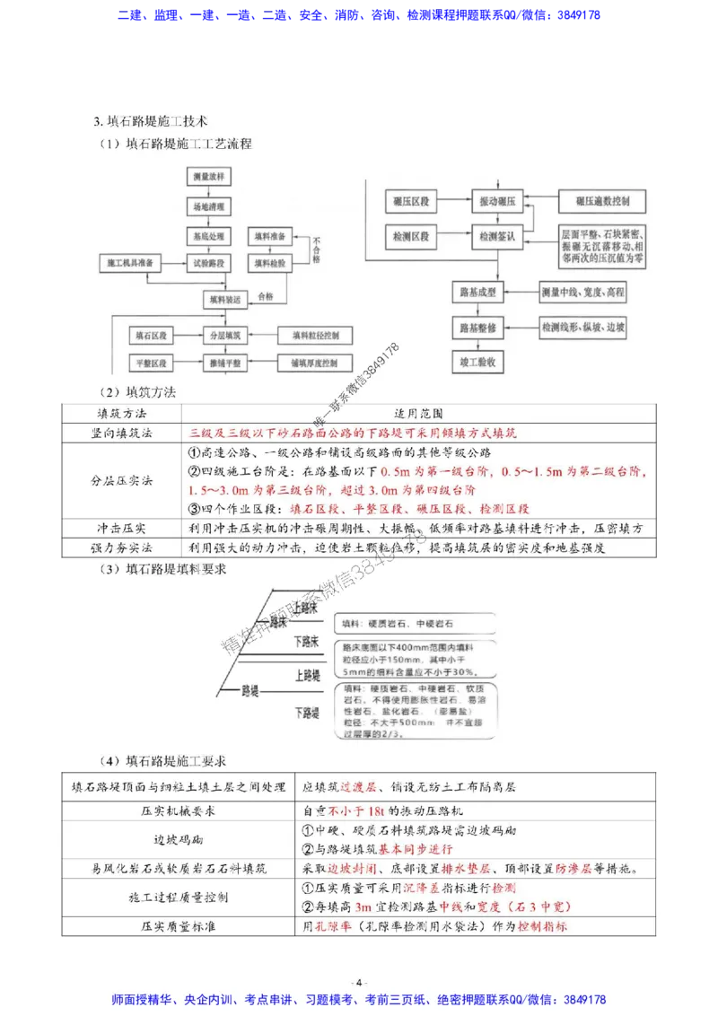 2025年一级建造师《公路工程管理与实务》猛龙过江系列口袋书_2026年一级建造师_2026年一建公路_2025年一建公路SVIP_01-精华文档✿电子教材✿历年真题