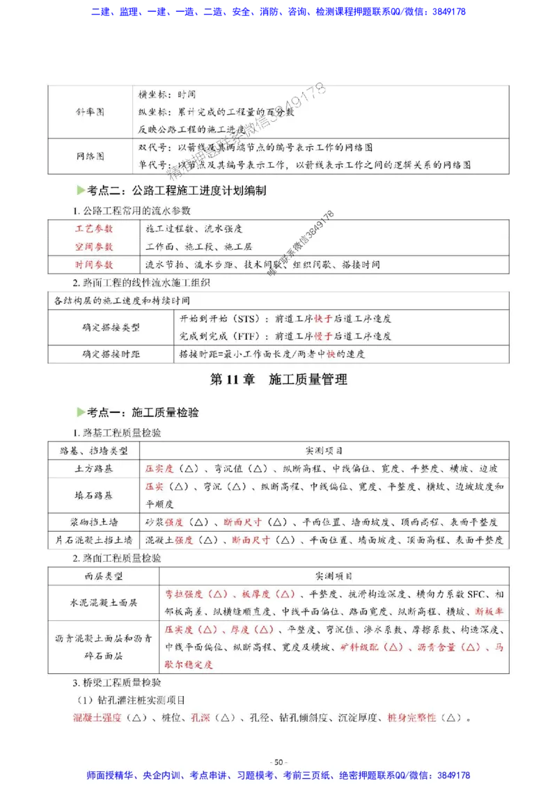 2025年一级建造师《公路工程管理与实务》猛龙过江系列口袋书_2026年一级建造师_2026年一建公路_2025年一建公路SVIP_01-精华文档✿电子教材✿历年真题