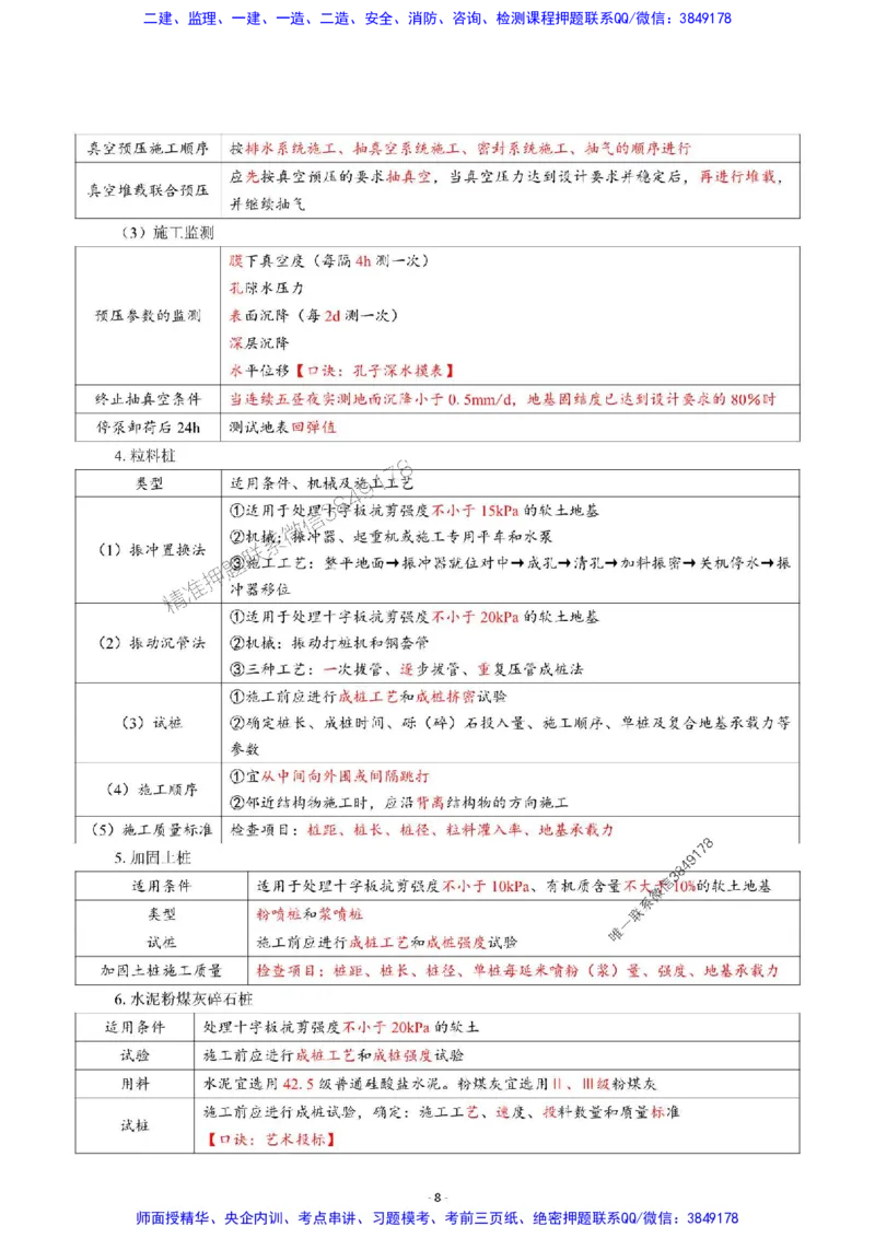 2025年一级建造师《公路工程管理与实务》猛龙过江系列口袋书_2026年一级建造师_2026年一建公路_2025年一建公路SVIP_01-精华文档✿电子教材✿历年真题