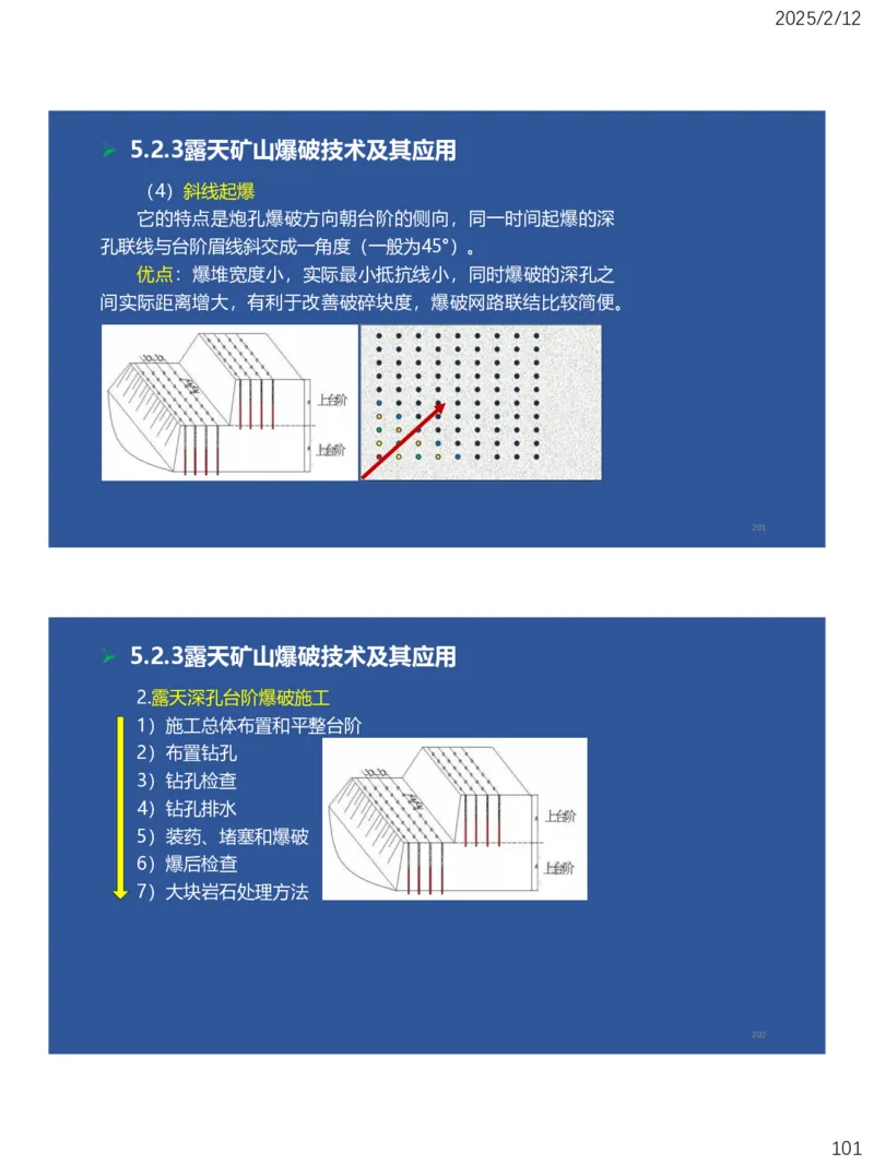 05、一建矿业第5章凿岩爆破工程_2026年一级建造师_2026年一建矿业_2025年一建矿业SVIP_02-基础精讲✿高端面授✿深度强化_15-矿业《自营全系班》大海SMR_讲义