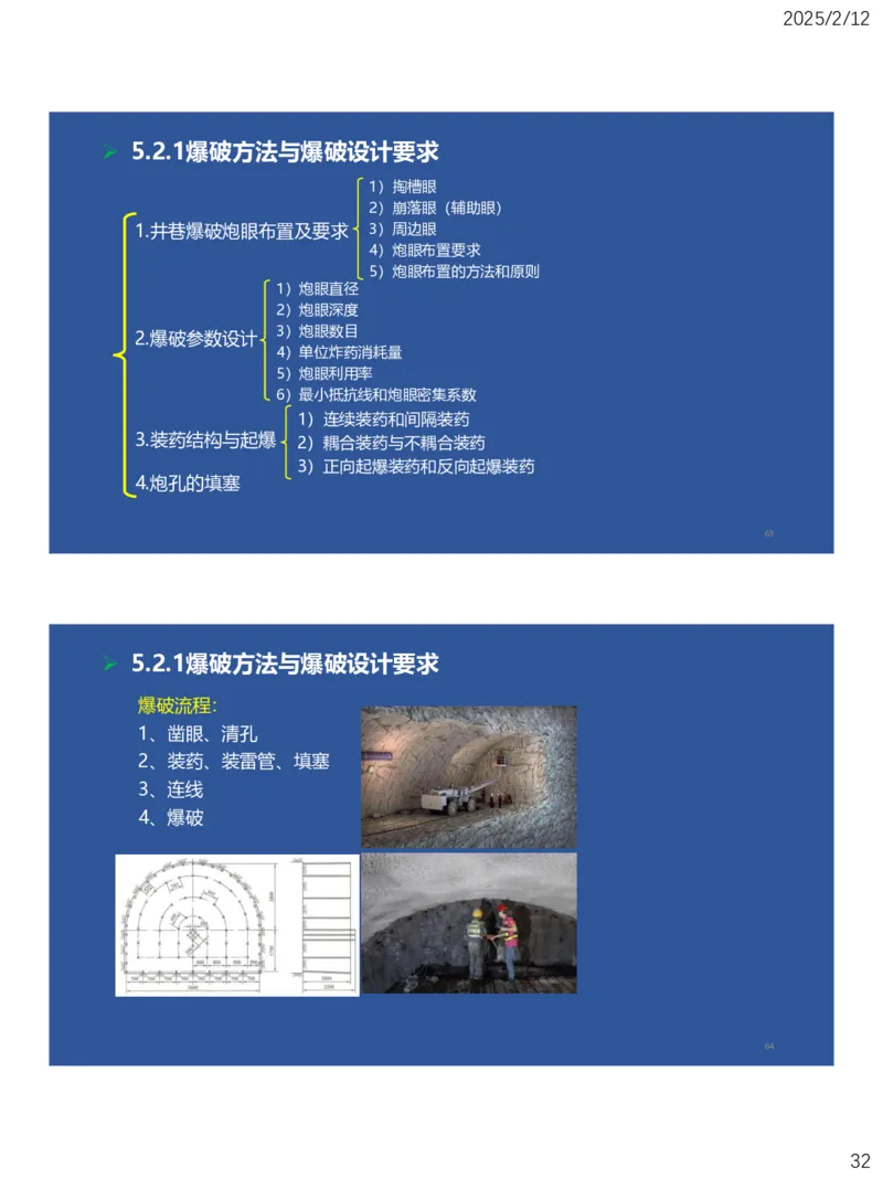 05、一建矿业第5章凿岩爆破工程_2026年一级建造师_2026年一建矿业_2025年一建矿业SVIP_02-基础精讲✿高端面授✿深度强化_15-矿业《自营全系班》大海SMR_讲义