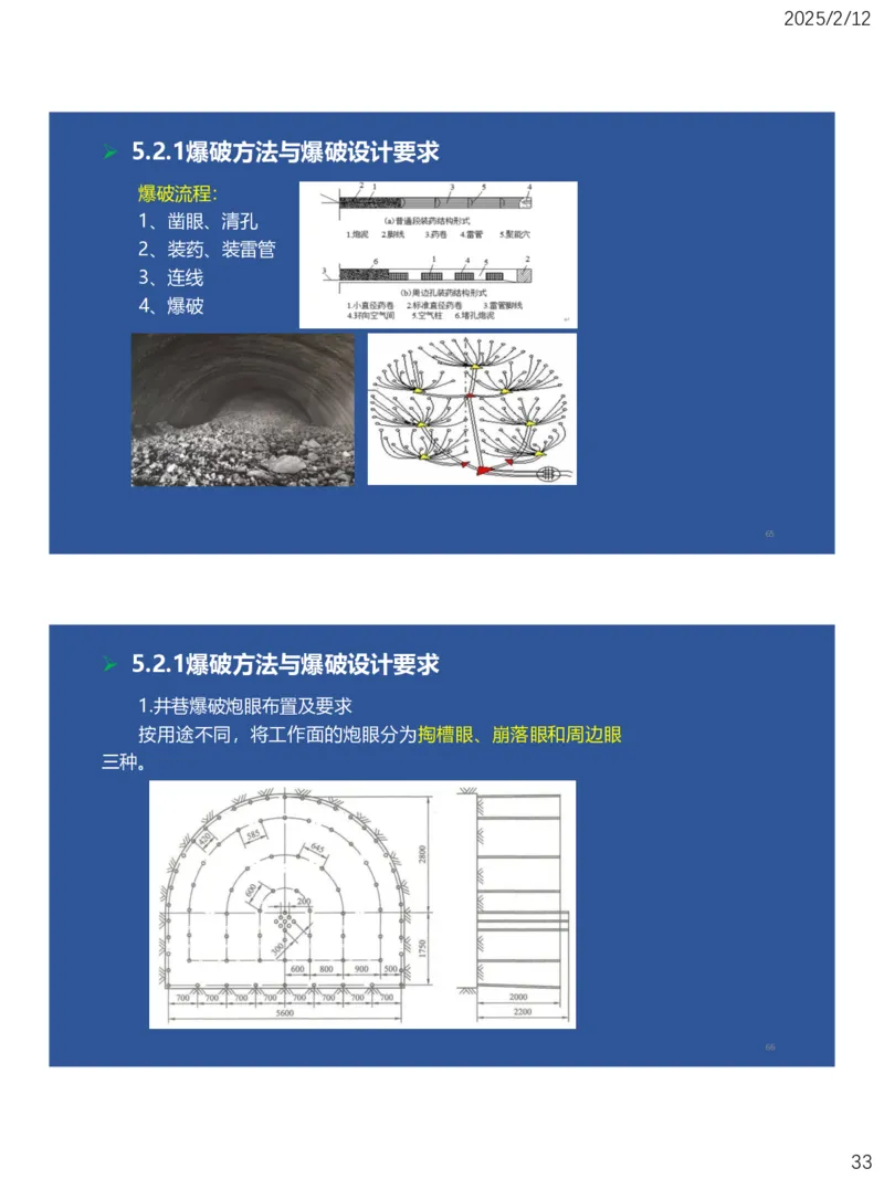 05、一建矿业第5章凿岩爆破工程_2026年一级建造师_2026年一建矿业_2025年一建矿业SVIP_02-基础精讲✿高端面授✿深度强化_15-矿业《自营全系班》大海SMR_讲义
