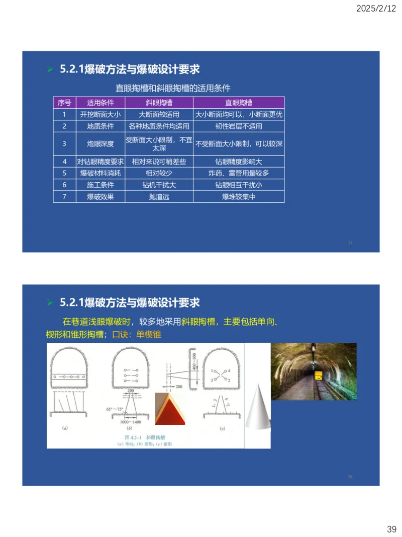 05、一建矿业第5章凿岩爆破工程_2026年一级建造师_2026年一建矿业_2025年一建矿业SVIP_02-基础精讲✿高端面授✿深度强化_15-矿业《自营全系班》大海SMR_讲义
