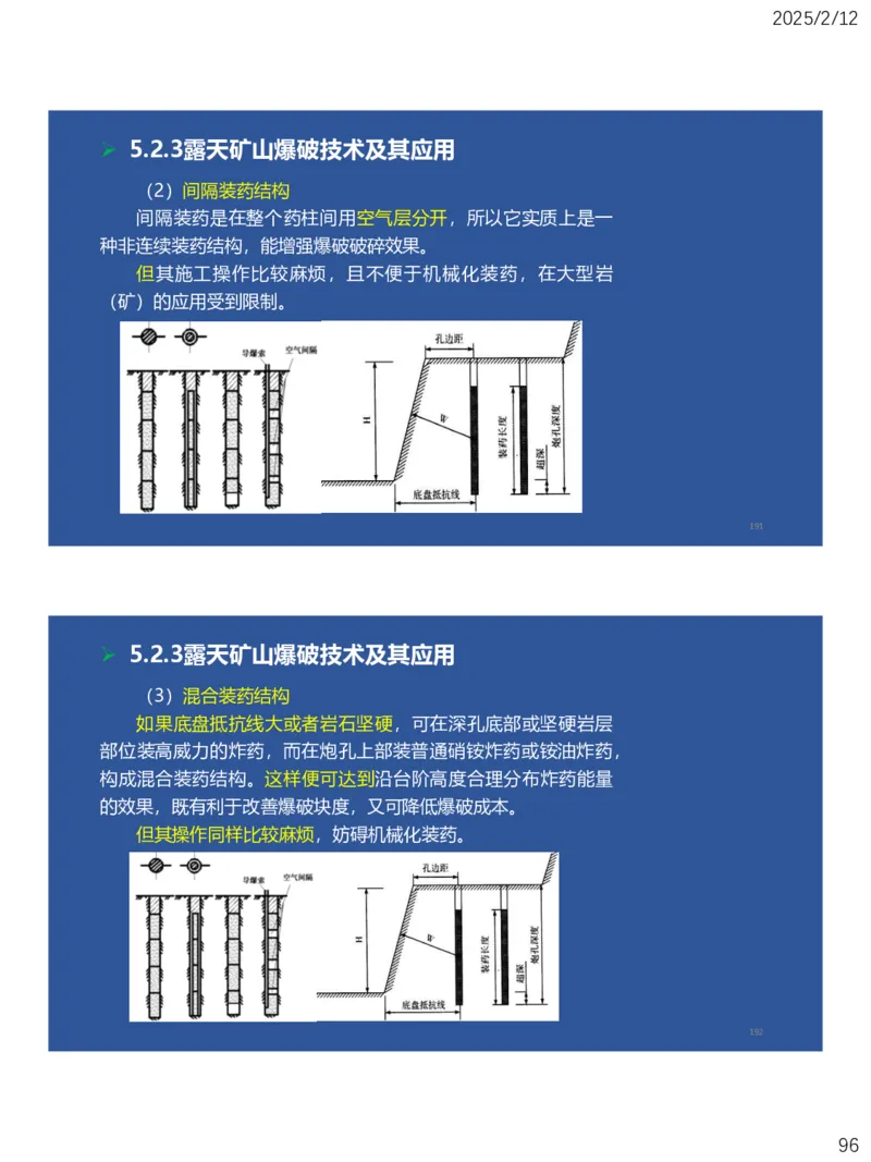 05、一建矿业第5章凿岩爆破工程_2026年一级建造师_2026年一建矿业_2025年一建矿业SVIP_02-基础精讲✿高端面授✿深度强化_15-矿业《自营全系班》大海SMR_讲义