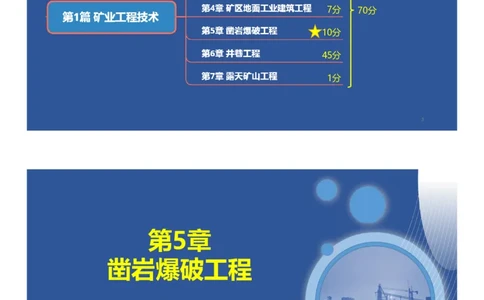 05、一建矿业第5章凿岩爆破工程_2026年一级建造师_2026年一建矿业_2025年一建矿业SVIP_02-基础精讲✿高端面授✿深度强化_15-矿业《自营全系班》大海SMR_讲义