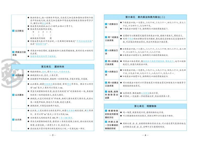《特优冲刺100分》数学2年级上册（SJ）_二年级上下册资料_小学二年级学习资料-25年更新版_2-03、小学二年级数学上册_2-3-2、练习题、作业、试题、试卷_苏教版_电子册类