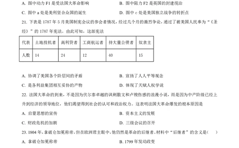 广州市第六中学2023-2024学年九年级上学期期中历史试题（原题版）_广州九上月考+期中+期末+一模二模+中考真题_广州初中九上期末阶段试题（部分名校卷）