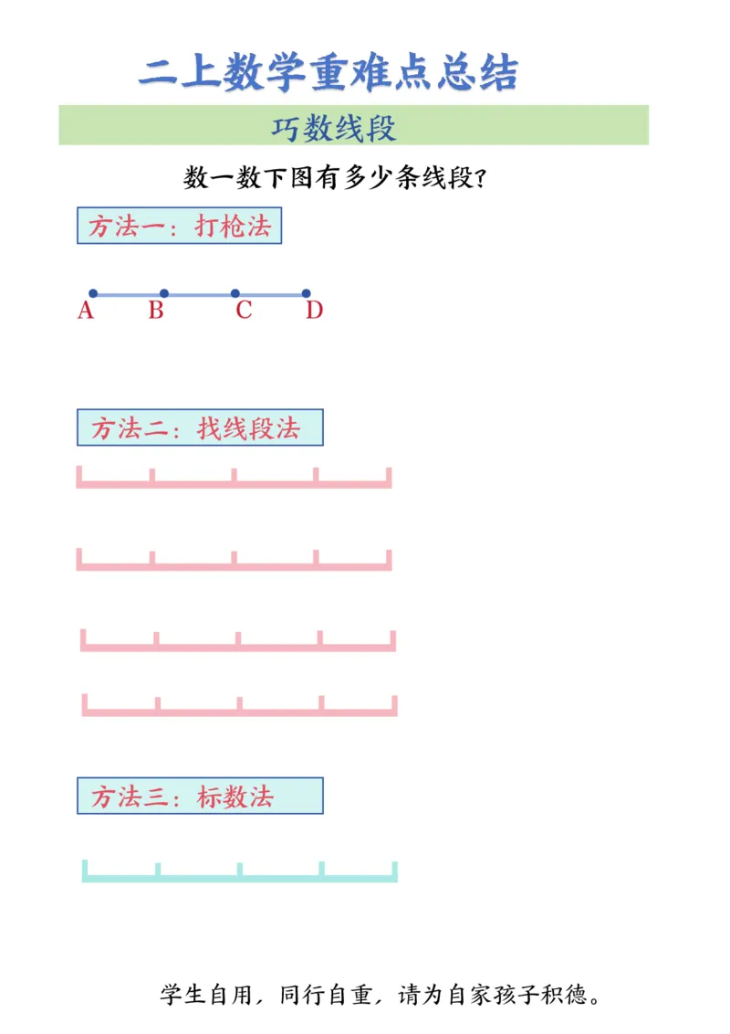 二年级重点预习_二年级上下册资料_二年级上册小红书同款资料_二年级