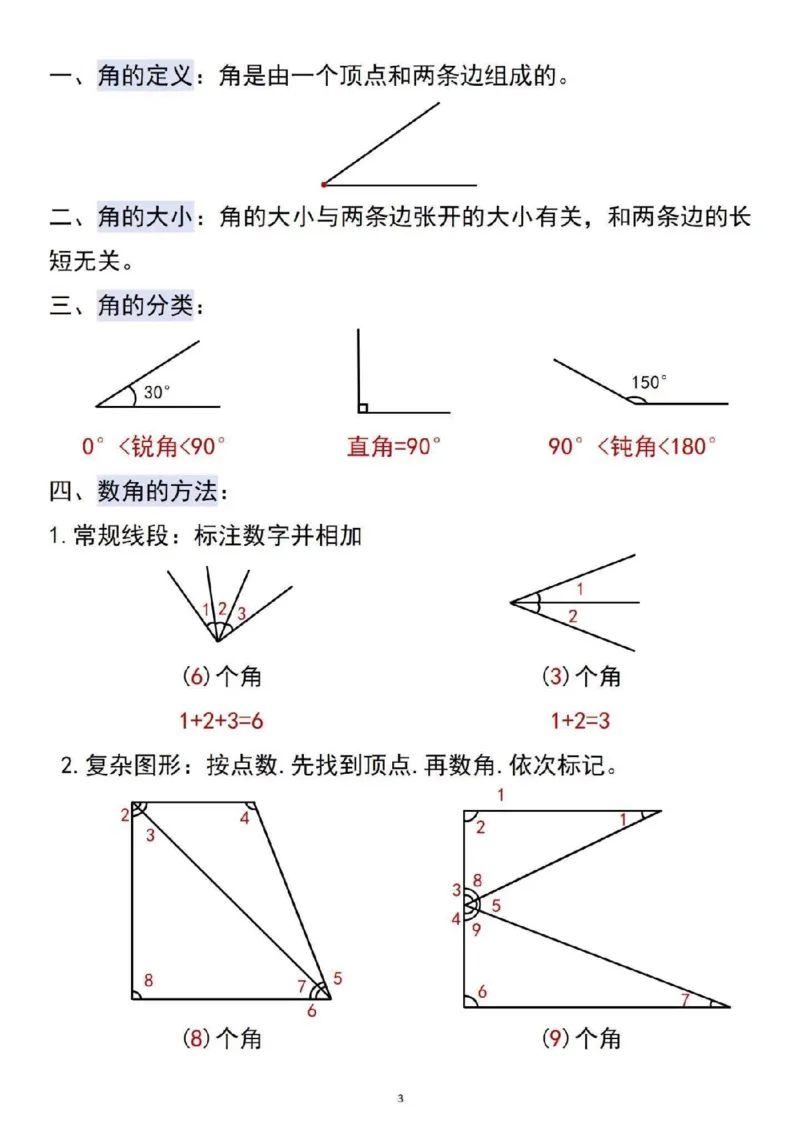 二年级重点预习_二年级上下册资料_二年级上册小红书同款资料_二年级
