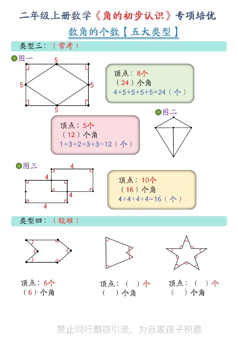 二年级重点预习_二年级上下册资料_二年级上册小红书同款资料_二年级