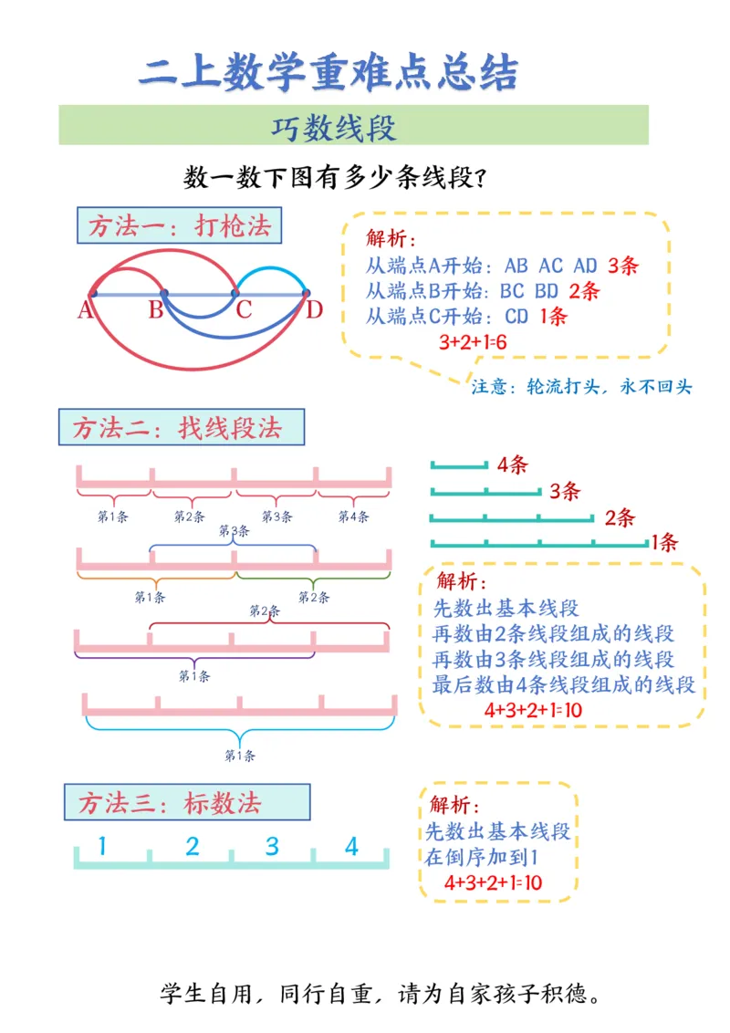 二年级重点预习_二年级上下册资料_二年级上册小红书同款资料_二年级