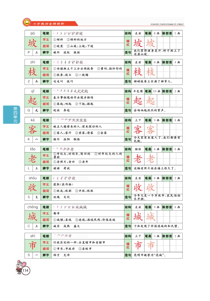 二（上）语文全解精析_二年级上下册资料_小学二年级学习资料-25年更新版_2-01、小学二年级语文上册_2-1-4、电子教材、课本、教材解读_教材解读
