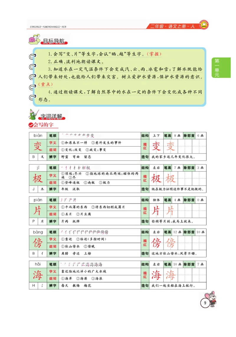 二（上）语文全解精析_二年级上下册资料_小学二年级学习资料-25年更新版_2-01、小学二年级语文上册_2-1-4、电子教材、课本、教材解读_教材解读