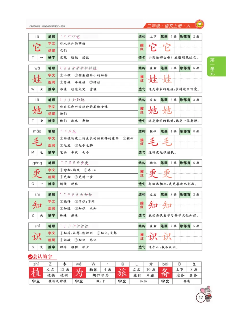 二（上）语文全解精析_二年级上下册资料_小学二年级学习资料-25年更新版_2-01、小学二年级语文上册_2-1-4、电子教材、课本、教材解读_教材解读