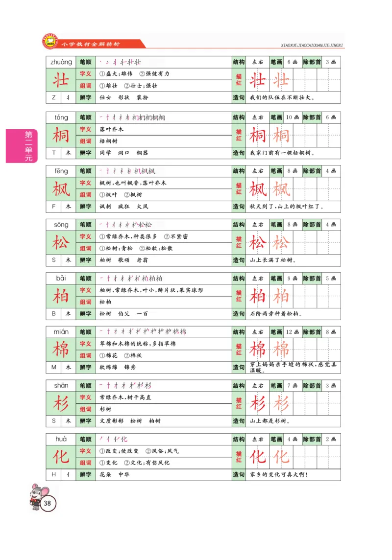 二（上）语文全解精析_二年级上下册资料_小学二年级学习资料-25年更新版_2-01、小学二年级语文上册_2-1-4、电子教材、课本、教材解读_教材解读