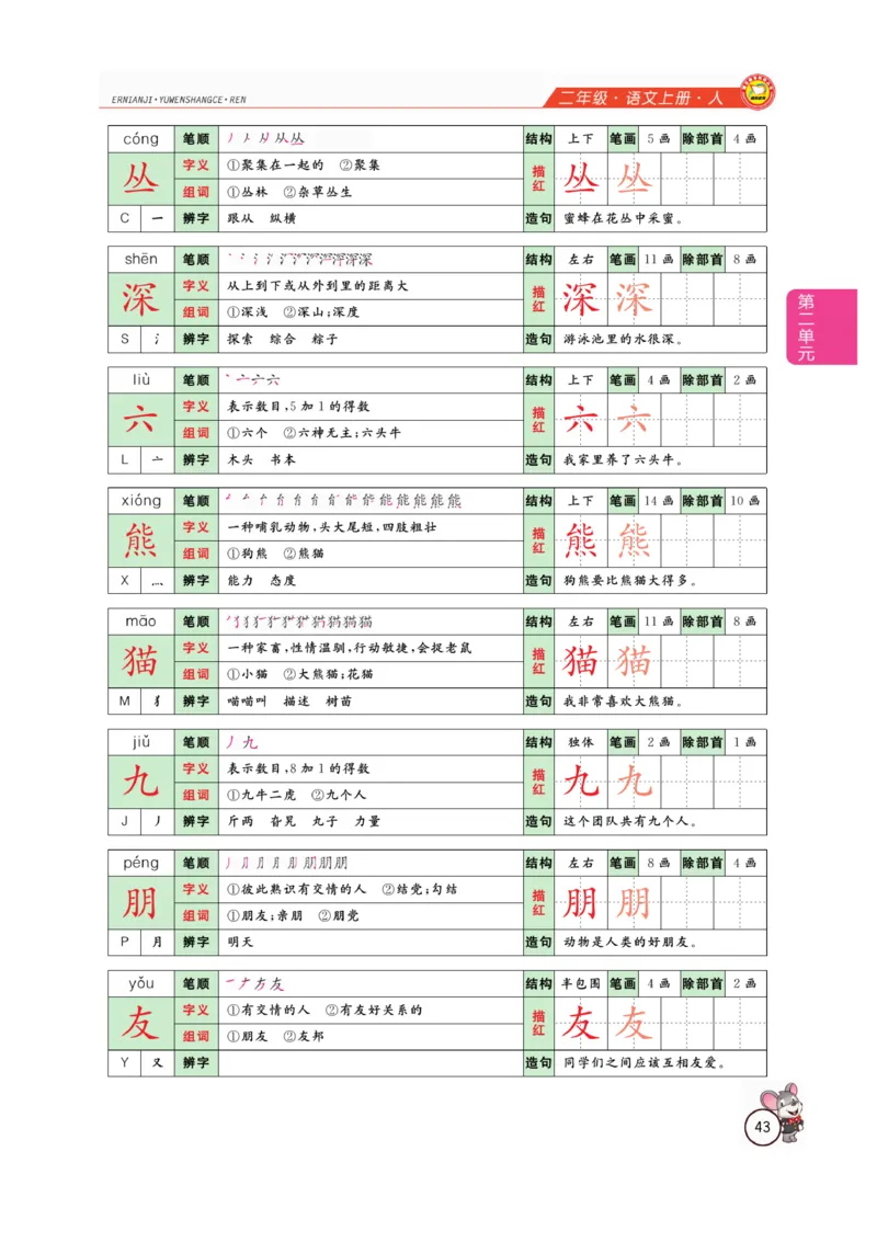二（上）语文全解精析_二年级上下册资料_小学二年级学习资料-25年更新版_2-01、小学二年级语文上册_2-1-4、电子教材、课本、教材解读_教材解读