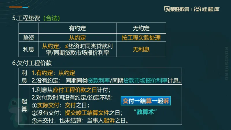 2025一建法规点睛三小时（PPT版）_2026年一建法规_2025年一建法规SVIP_05-考前密训✿央企特训✿机构普押_39-法规《点睛三小时》桂林推荐