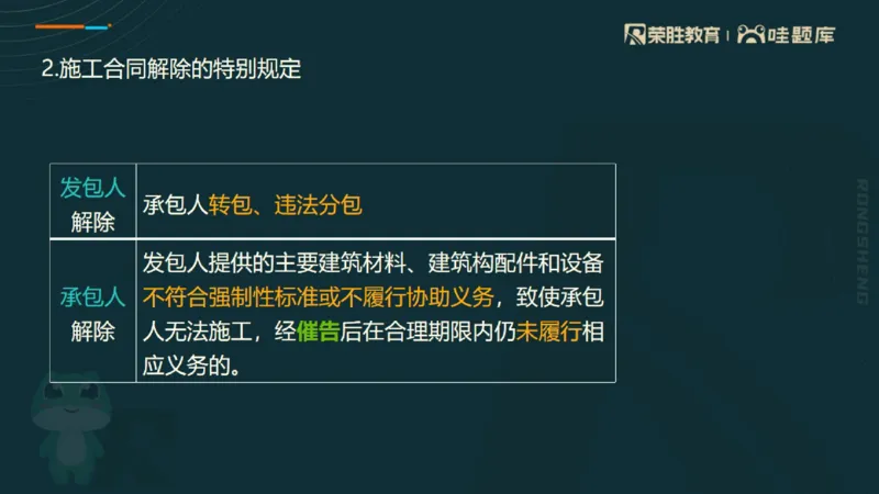 2025一建法规点睛三小时（PPT版）_2026年一建法规_2025年一建法规SVIP_05-考前密训✿央企特训✿机构普押_39-法规《点睛三小时》桂林推荐