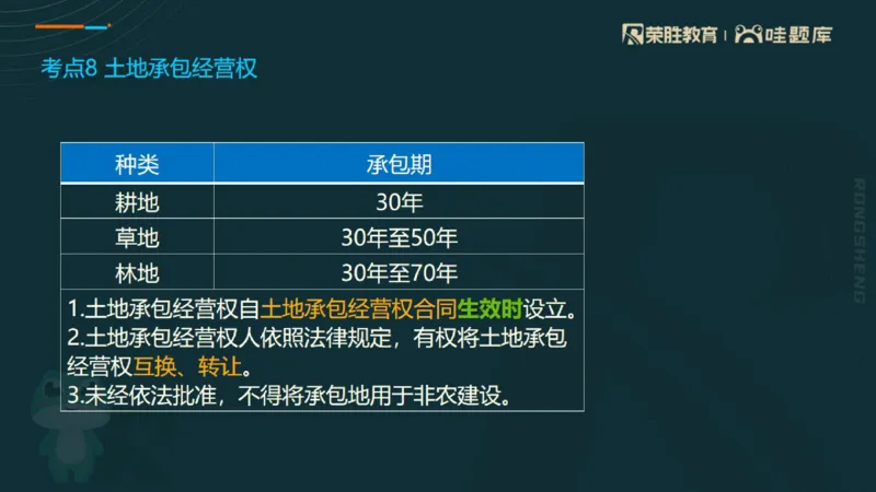 2025一建法规点睛三小时（PPT版）_2026年一建法规_2025年一建法规SVIP_05-考前密训✿央企特训✿机构普押_39-法规《点睛三小时》桂林推荐