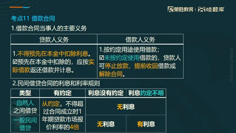 2025一建法规点睛三小时（PPT版）_2026年一建法规_2025年一建法规SVIP_05-考前密训✿央企特训✿机构普押_39-法规《点睛三小时》桂林推荐