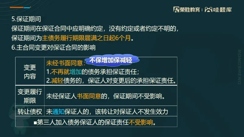 2025一建法规点睛三小时（PPT版）_2026年一建法规_2025年一建法规SVIP_05-考前密训✿央企特训✿机构普押_39-法规《点睛三小时》桂林推荐