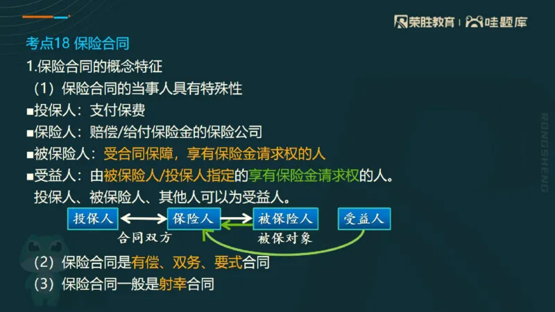 2025一建法规点睛三小时（PPT版）_2026年一建法规_2025年一建法规SVIP_05-考前密训✿央企特训✿机构普押_39-法规《点睛三小时》桂林推荐