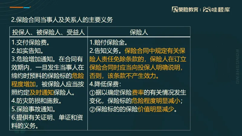 2025一建法规点睛三小时（PPT版）_2026年一建法规_2025年一建法规SVIP_05-考前密训✿央企特训✿机构普押_39-法规《点睛三小时》桂林推荐
