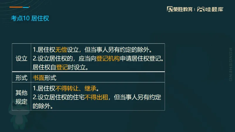 2025一建法规点睛三小时（PPT版）_2026年一建法规_2025年一建法规SVIP_05-考前密训✿央企特训✿机构普押_39-法规《点睛三小时》桂林推荐