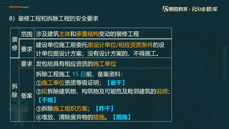 2025一建法规点睛三小时（PPT版）_2026年一建法规_2025年一建法规SVIP_05-考前密训✿央企特训✿机构普押_39-法规《点睛三小时》桂林推荐
