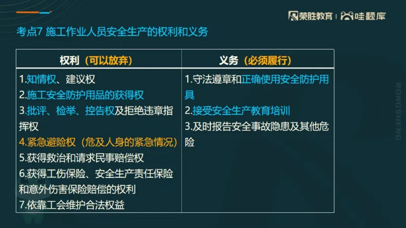 2025一建法规点睛三小时（PPT版）_2026年一建法规_2025年一建法规SVIP_05-考前密训✿央企特训✿机构普押_39-法规《点睛三小时》桂林推荐