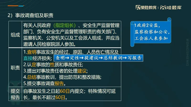 2025一建法规点睛三小时（PPT版）_2026年一建法规_2025年一建法规SVIP_05-考前密训✿央企特训✿机构普押_39-法规《点睛三小时》桂林推荐