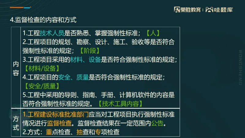 2025一建法规点睛三小时（PPT版）_2026年一建法规_2025年一建法规SVIP_05-考前密训✿央企特训✿机构普押_39-法规《点睛三小时》桂林推荐
