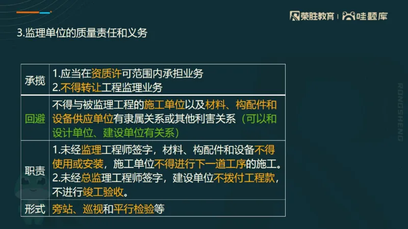2025一建法规点睛三小时（PPT版）_2026年一建法规_2025年一建法规SVIP_05-考前密训✿央企特训✿机构普押_39-法规《点睛三小时》桂林推荐