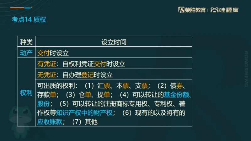 2025一建法规点睛三小时（PPT版）_2026年一建法规_2025年一建法规SVIP_05-考前密训✿央企特训✿机构普押_39-法规《点睛三小时》桂林推荐