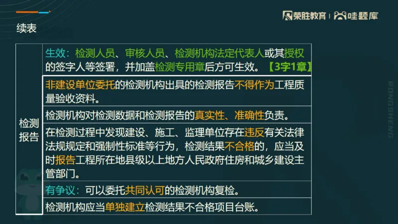 2025一建法规点睛三小时（PPT版）_2026年一建法规_2025年一建法规SVIP_05-考前密训✿央企特训✿机构普押_39-法规《点睛三小时》桂林推荐