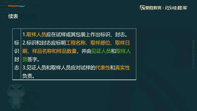 2025一建法规点睛三小时（PPT版）_2026年一建法规_2025年一建法规SVIP_05-考前密训✿央企特训✿机构普押_39-法规《点睛三小时》桂林推荐