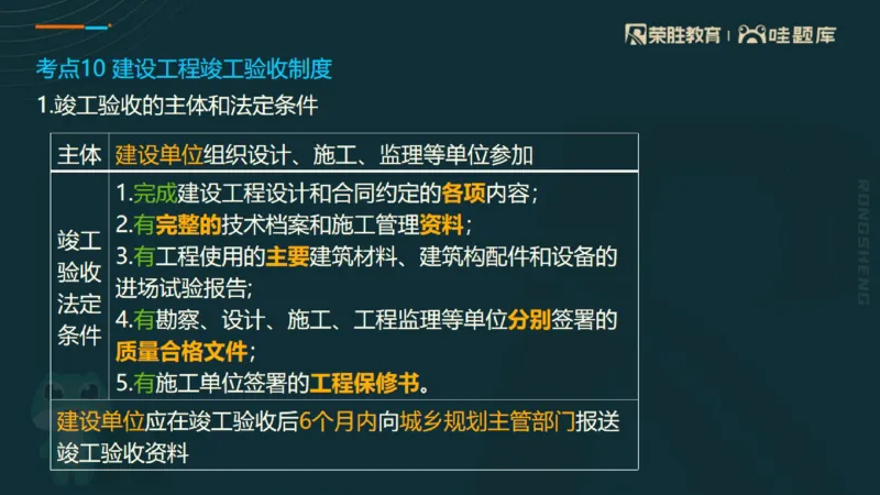 2025一建法规点睛三小时（PPT版）_2026年一建法规_2025年一建法规SVIP_05-考前密训✿央企特训✿机构普押_39-法规《点睛三小时》桂林推荐