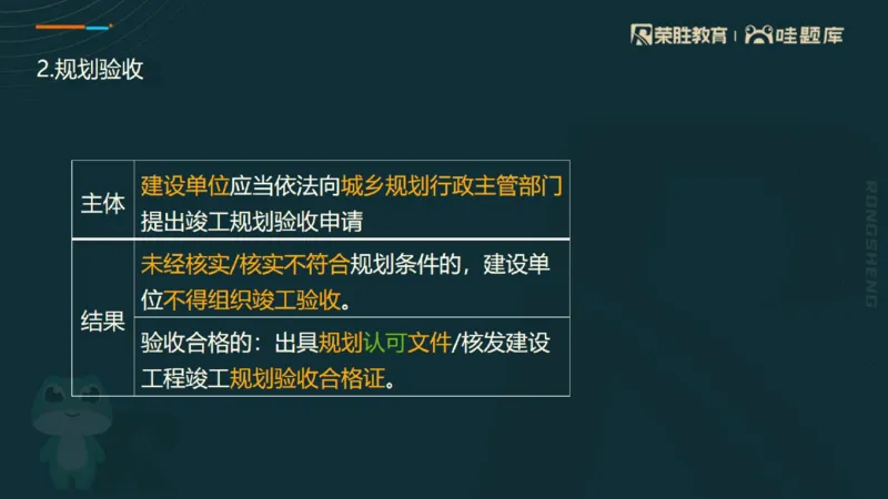 2025一建法规点睛三小时（PPT版）_2026年一建法规_2025年一建法规SVIP_05-考前密训✿央企特训✿机构普押_39-法规《点睛三小时》桂林推荐