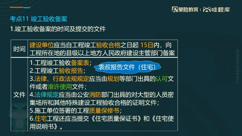 2025一建法规点睛三小时（PPT版）_2026年一建法规_2025年一建法规SVIP_05-考前密训✿央企特训✿机构普押_39-法规《点睛三小时》桂林推荐
