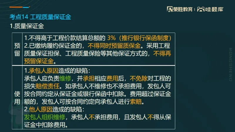2025一建法规点睛三小时（PPT版）_2026年一建法规_2025年一建法规SVIP_05-考前密训✿央企特训✿机构普押_39-法规《点睛三小时》桂林推荐
