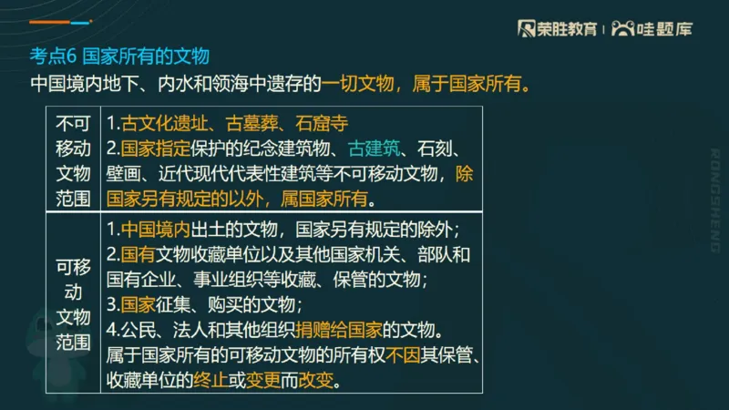 2025一建法规点睛三小时（PPT版）_2026年一建法规_2025年一建法规SVIP_05-考前密训✿央企特训✿机构普押_39-法规《点睛三小时》桂林推荐