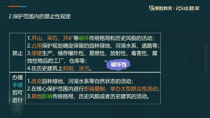2025一建法规点睛三小时（PPT版）_2026年一建法规_2025年一建法规SVIP_05-考前密训✿央企特训✿机构普押_39-法规《点睛三小时》桂林推荐