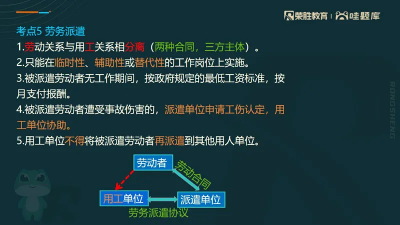 2025一建法规点睛三小时（PPT版）_2026年一建法规_2025年一建法规SVIP_05-考前密训✿央企特训✿机构普押_39-法规《点睛三小时》桂林推荐