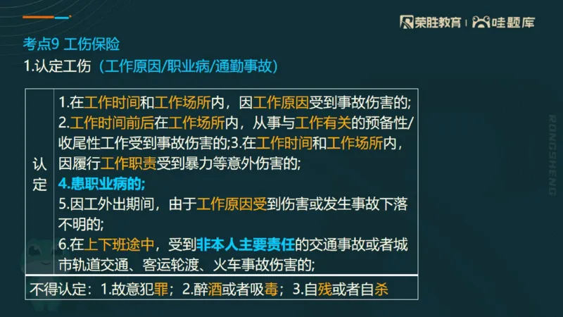 2025一建法规点睛三小时（PPT版）_2026年一建法规_2025年一建法规SVIP_05-考前密训✿央企特训✿机构普押_39-法规《点睛三小时》桂林推荐