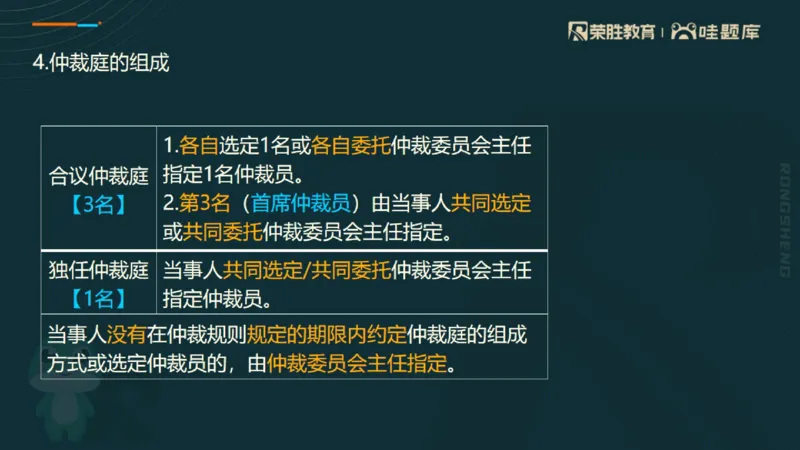 2025一建法规点睛三小时（PPT版）_2026年一建法规_2025年一建法规SVIP_05-考前密训✿央企特训✿机构普押_39-法规《点睛三小时》桂林推荐