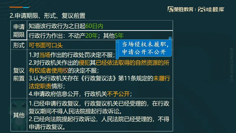 2025一建法规点睛三小时（PPT版）_2026年一建法规_2025年一建法规SVIP_05-考前密训✿央企特训✿机构普押_39-法规《点睛三小时》桂林推荐