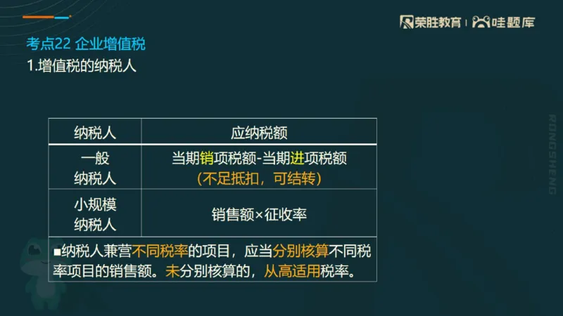 2025一建法规点睛三小时（PPT版）_2026年一建法规_2025年一建法规SVIP_05-考前密训✿央企特训✿机构普押_39-法规《点睛三小时》桂林推荐