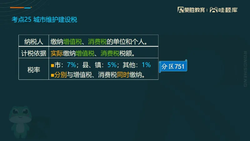 2025一建法规点睛三小时（PPT版）_2026年一建法规_2025年一建法规SVIP_05-考前密训✿央企特训✿机构普押_39-法规《点睛三小时》桂林推荐